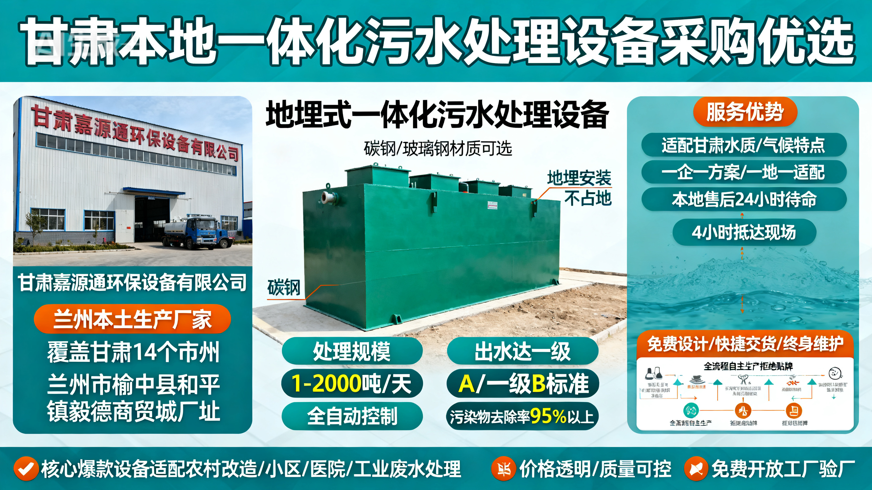 甘肃采购梓潼一体化梓潼污水处理设备_优先选本地生产厂家_直...式解决甘肃污水处理需求_选本地实体厂家_靠谱有保障.jpeg